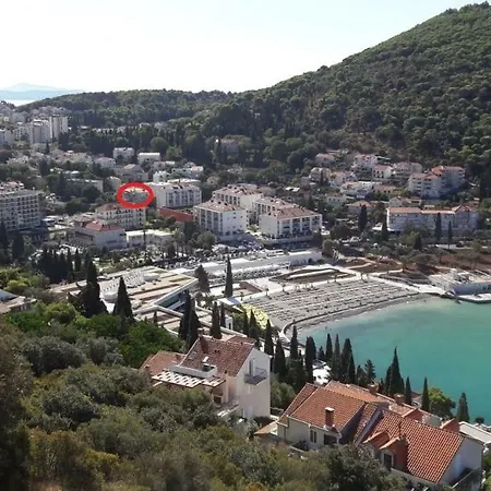 Ana Dubrovnik